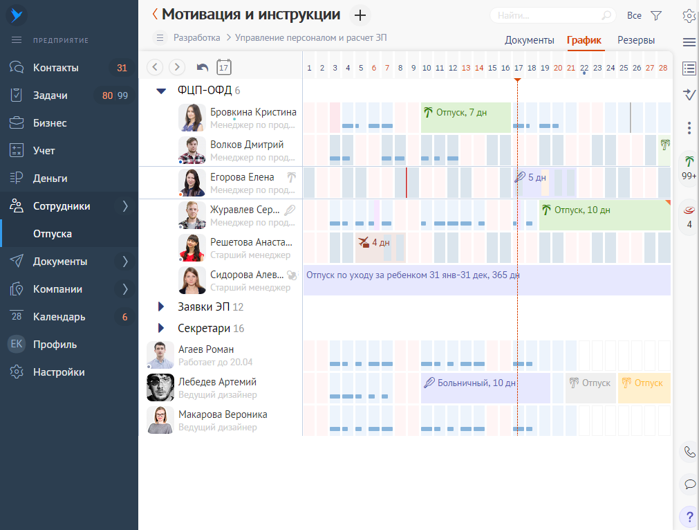 СБИС Управление персоналом СБИС Управление персоналом