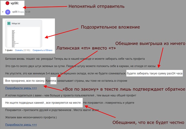 Как предотвратить попадание писем в спам Как предотвратить попадание писем в спам